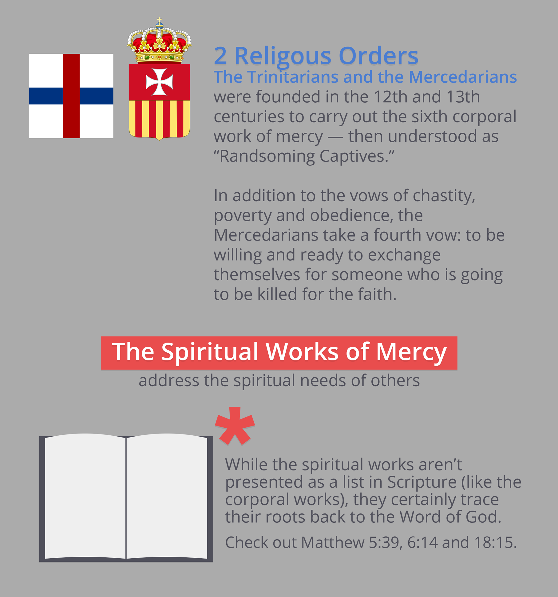 An Illustrated Guide to the Works of Mercy Middle