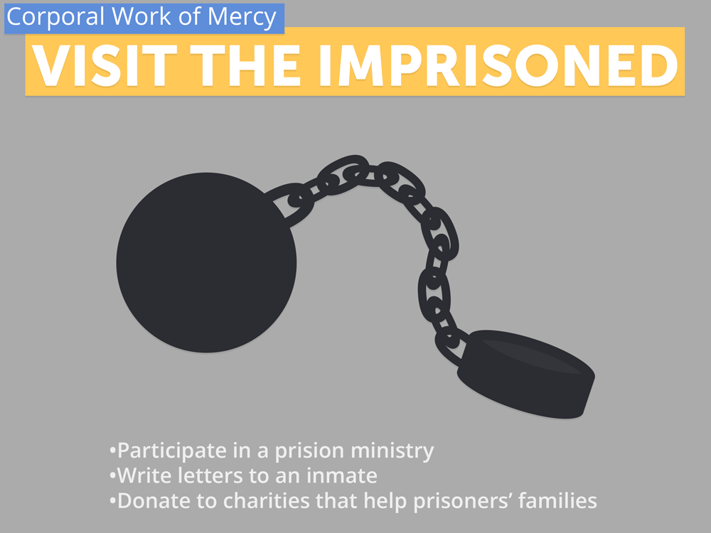 Visit the Imprisoned