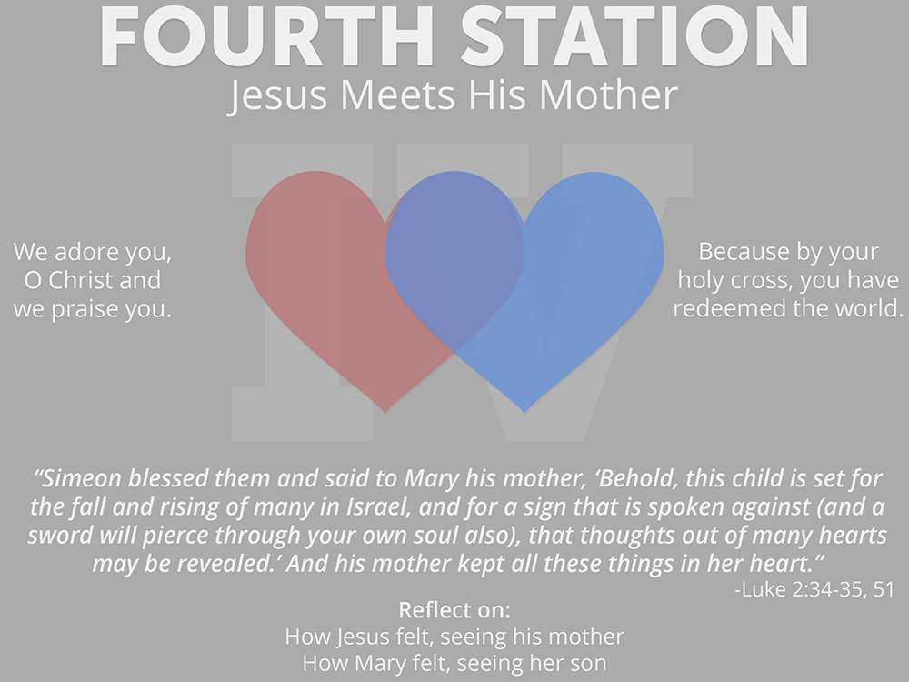 An Illustrated Guide to The Stations of the Cross - Fourth Station
