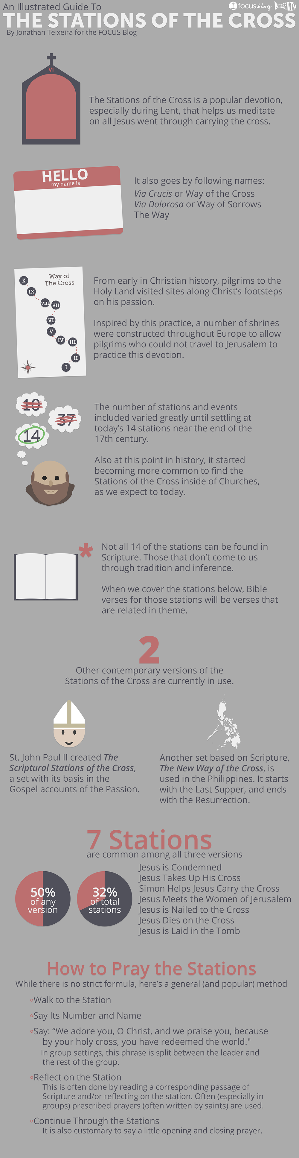 An Illustrated Guide to The Stations of the Cross